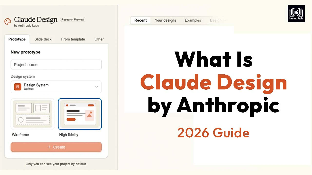 What Is Claude Design